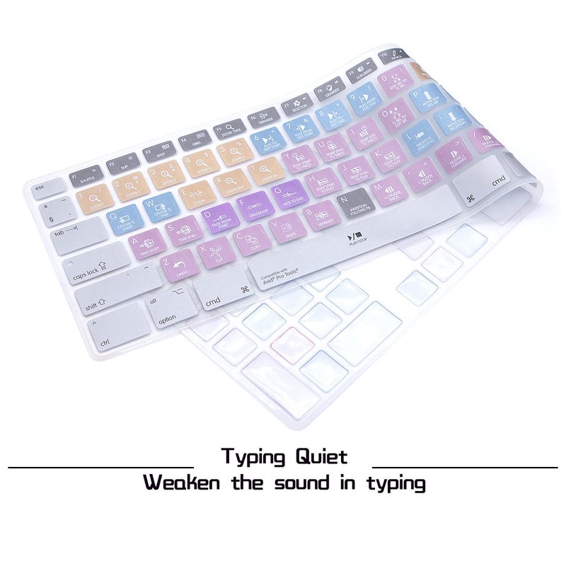 HRH Avid Pro Tools Functional Shortcuts Hot Keys Design Silicone Keyboard Skin Cover for iMac Keyboard G6 with NumberPaid Number pad A1243 MB110LL/B and MB110LL/A[US/EU Layout] - Image 5